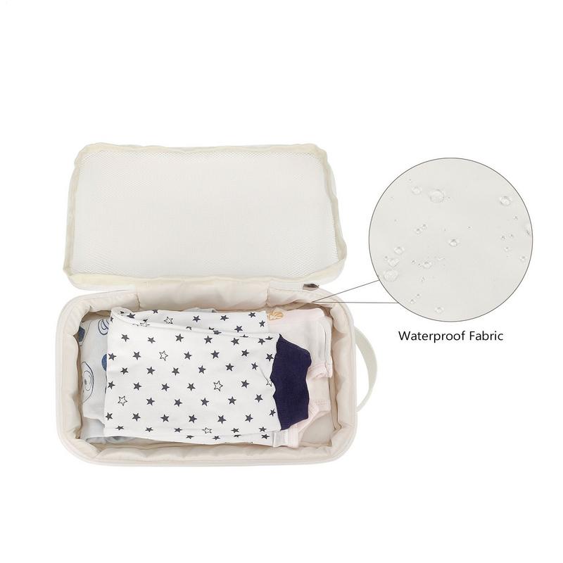 Torba do przechowywania pieluc – Baby Nursery Backpack recenzja i cena